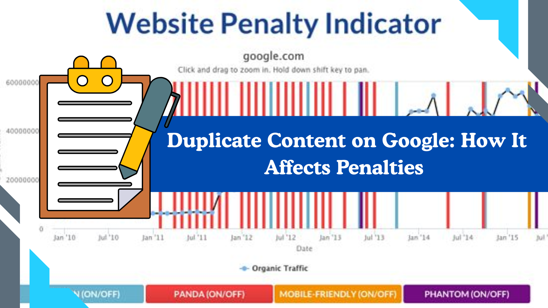 Duplicate Content on Google: How It Affects Penalties