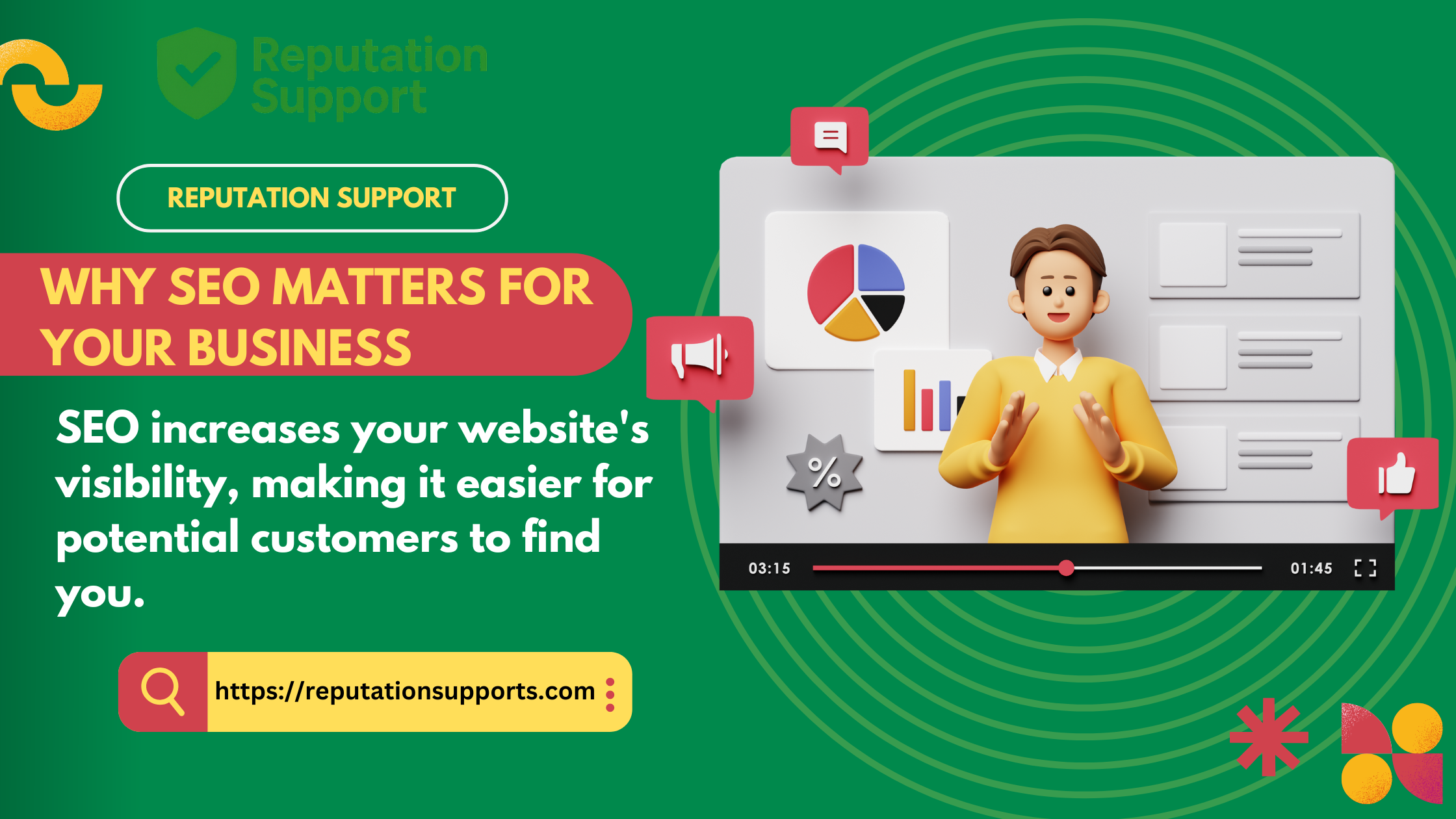 SEO Matters for Your Business